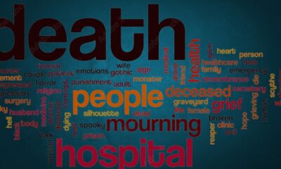 word cloud dead