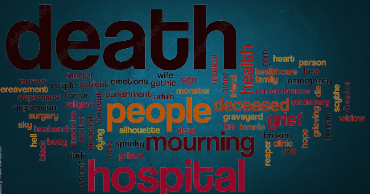 word cloud dead